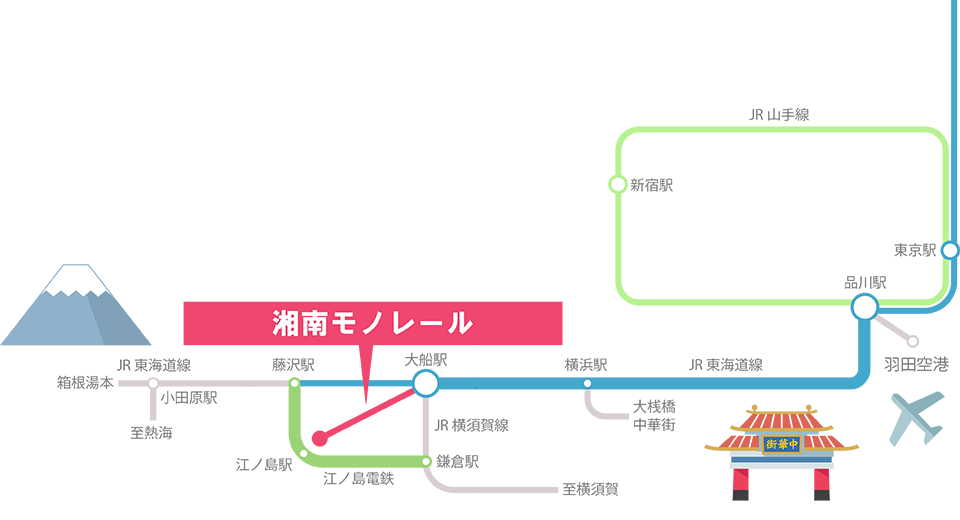지도