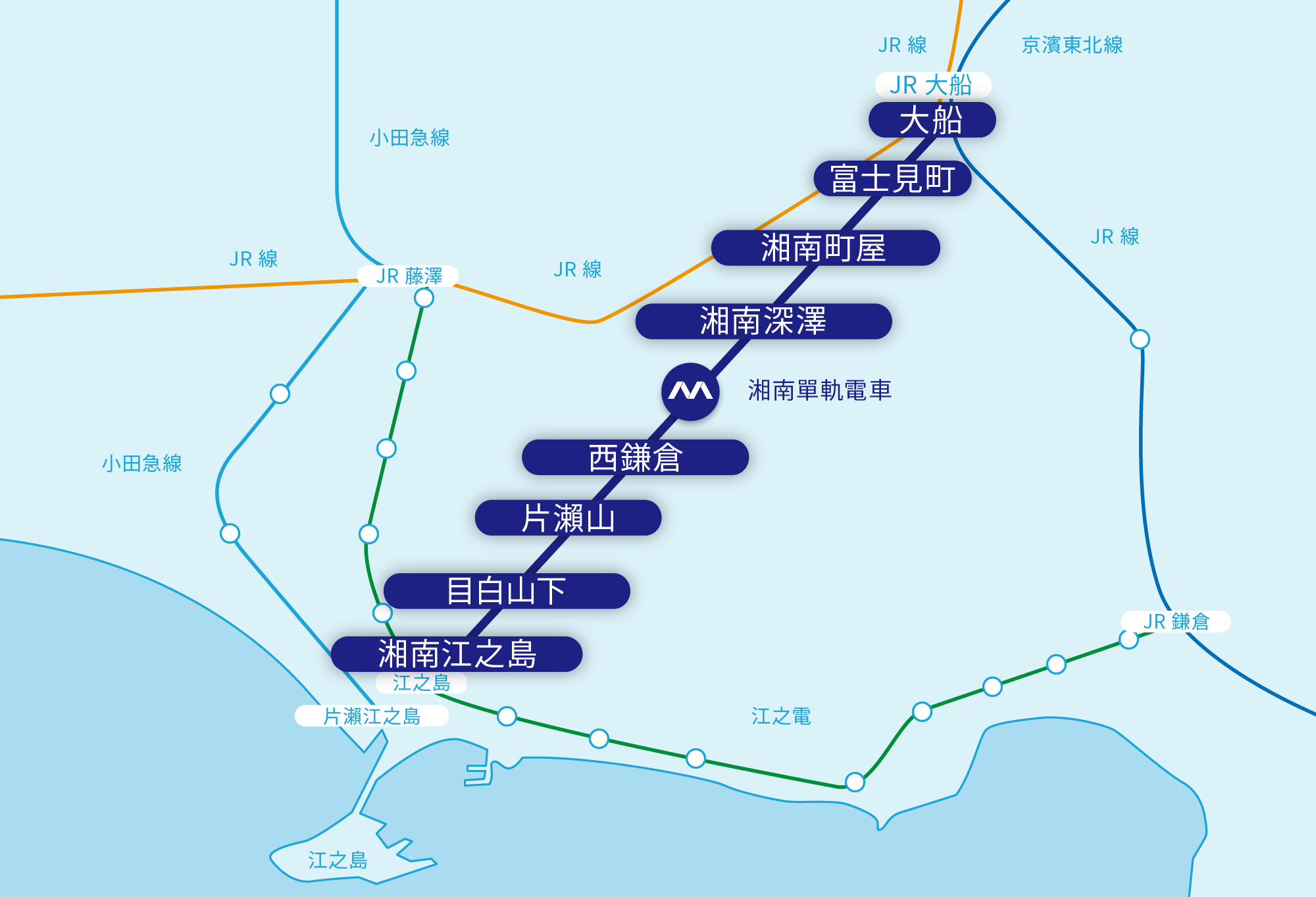 The fastest way to go Enoshima