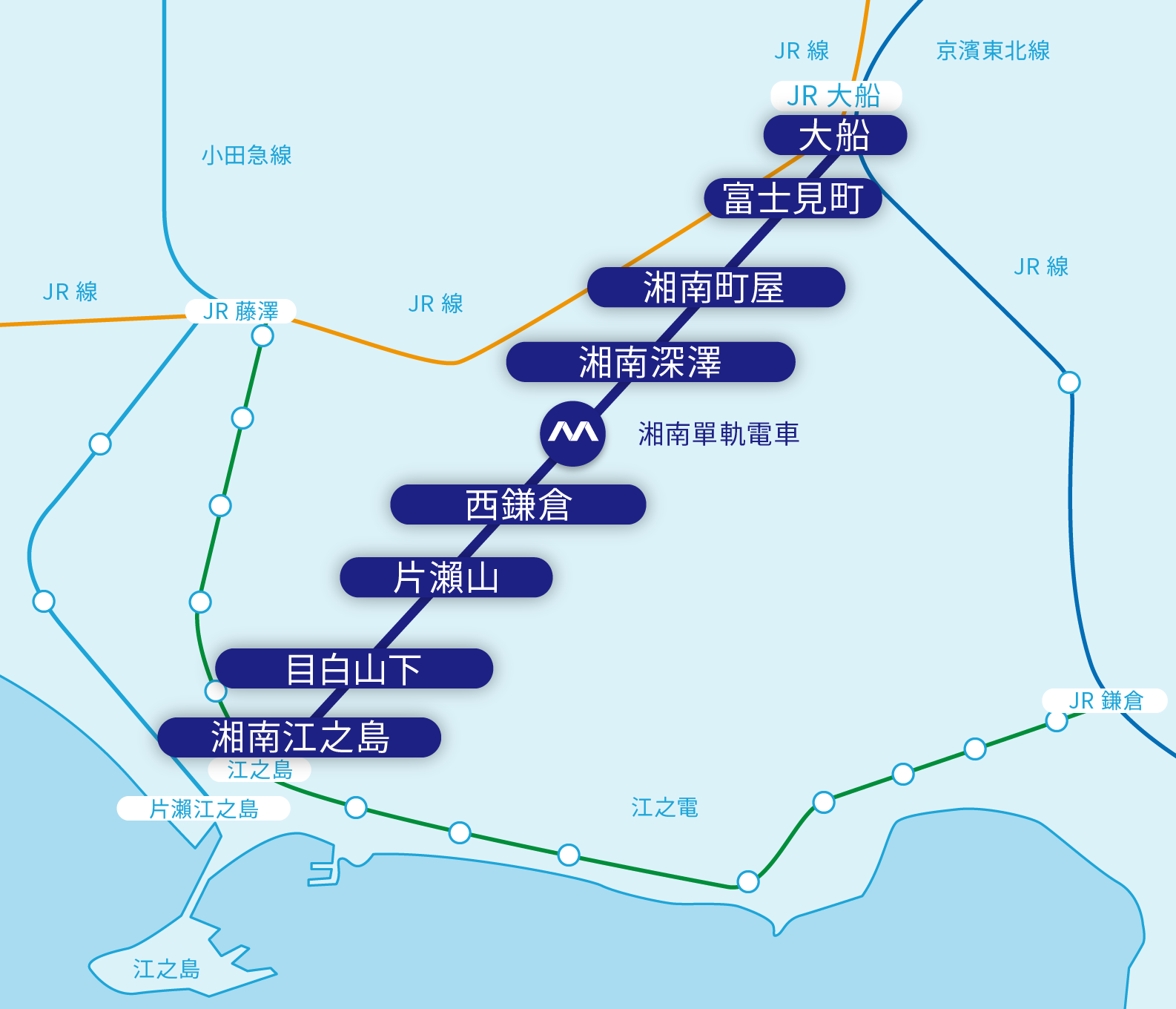 The fastest way to go Enoshima
