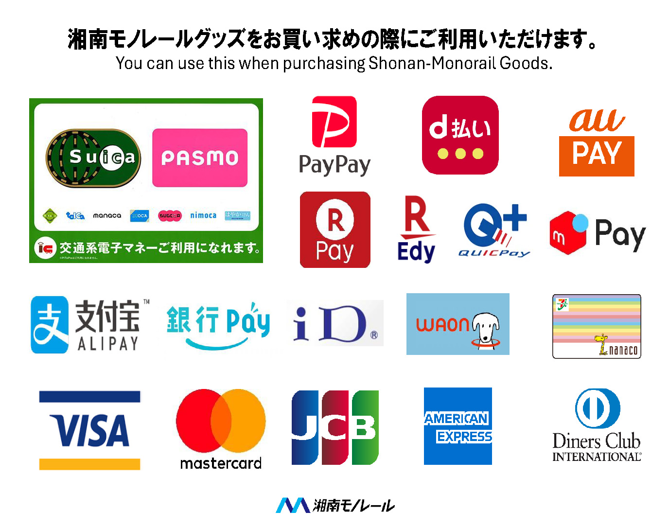 交通系電子マネー、ペイペイ、ディーバライ、エーユーペイ、楽天ペイ、楽天エディ、メルペイ、アリぺイ、銀行ペイ、アイディー、ワオン、ナナコ、ヴィザ、マスターカード、ジェーシービー、アメリカンエクスプレス、ディナーズクラブ
