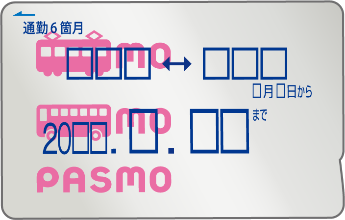 PASMO定期券