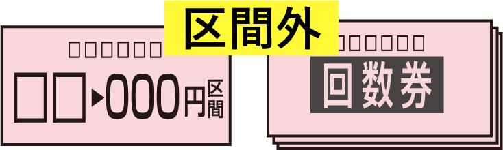 区間内の乗車券・回数券